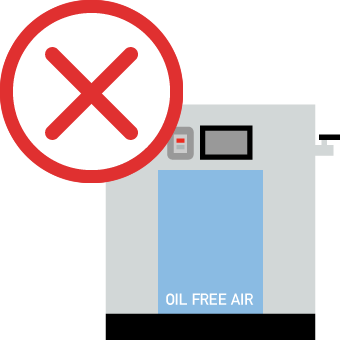 オイルフリーのコンプレッサーが故障。代替機がない。